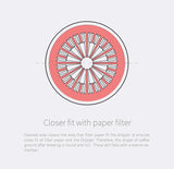 Timemore Crystal Plastic Dripper Timemore