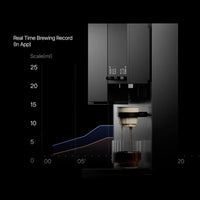 xBloom Studio Specialty Coffee 3-in-1 Automated Smart Brewer